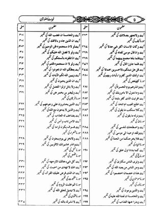 Sahih bukhari volume-6