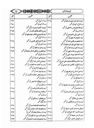 Sahih bukhari volume-6