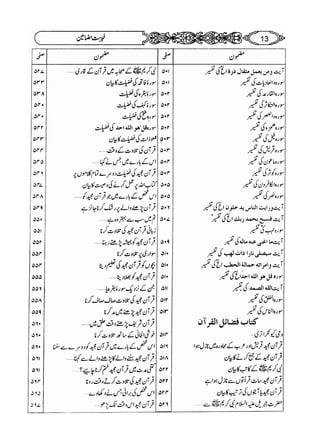 Sahih bukhari volume-6