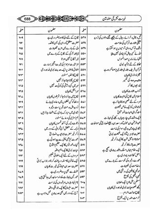 Sahih bukhari volume-6