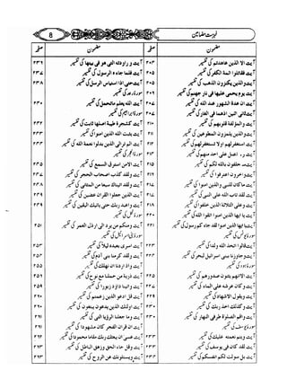 Sahih bukhari volume-6