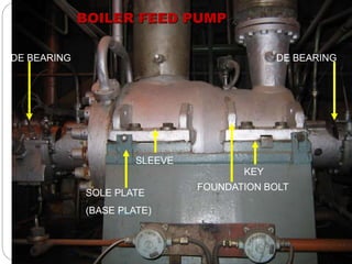 14 December 2017PMI Revision 009
BOILER FEED PUMP
NDE BEARING DE BEARING
SOLE PLATE
(BASE PLATE)
FOUNDATION BOLT
KEY
SLEEVE
18
 
