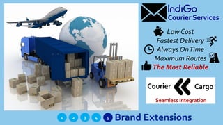 1 Brand Extensions432 5
Courier Services
Low Cost
Fastest Delivery
Always OnTime
Maximum Routes
The Most Reliable
CargoCourier
Seamless Integration
 