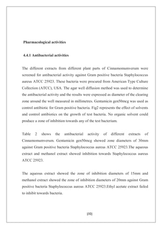 [32]
Pharmacological activities
4.4.1 Antibacterial activities
The different extracts from different plant parts of Cinnamomumverum were
screened for antibacterial activity against Gram positive bacteria Staphylococcus
aureus ATCC 25923. These bacteria were procured from American Type Culture
Collection (ATCC), USA. The agar well diffusion method was used to determine
the antibacterial activity and the results were expressed as diameter of the clearing
zone around the well measured in millimetres. Gentamicin gen50mcg was used as
control antibiotic for Gram positive bacteria. Fig2 represents the effect of solvents
and control antibiotics on the growth of test bacteria. No organic solvent could
produce a zone of inhibition towards any of the test bacterium.
Table 2 shows the antibacterial activity of different extracts of
Cinnamomumverum. Gentamicin gen50mcg showed zone diameters of 30mm
against Gram positive bacteria Staphylococcus aureus ATCC 25923.The aqueous
extract and methanol extract showed inhibition towards Staphylococcus aureus
ATCC 25923.
The aqueous extract showed the zone of inhibition diameters of 15mm and
methanol extract showed the zone of inhibition diameters of 20mm against Gram
positive bacteria Staphylococcus aureus ATCC 25923.Ethyl acetate extract failed
to inhibit towards bacteria.
 