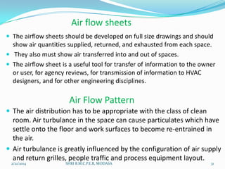 Air flow sheets
 The airflow sheets should be developed on full size drawings and should

show air quantities supplied, returned, and exhausted from each space.
 They also must show air transferred into and out of spaces.
 The airflow sheet is a useful tool for transfer of information to the owner
or user, for agency reviews, for transmission of information to HVAC
designers, and for other engineering disciplines.

Air Flow Pattern
 The air distribution has to be appropriate with the class of clean

room. Air turbulance in the space can cause particulates which have
settle onto the floor and work surfaces to become re-entrained in
the air.
 Air turbulance is greatly influenced by the configuration of air supply
and return grilles, people traffic and process equipment layout.
2/21/2014

SHRI B.M.C.P.E.R, MODASA

31

 