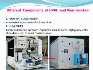 Different Components of HVAC and their Function
1. FLOW RATE CONTROLLER
 Automated adjustment of volume of air.
2. HUMIDIFIER
 For humidification purposes, especially in clean areas, high purity water
should be used, to avoid contamination.

HUMIDIFIER

2/21/2014

SHRI B.M.C.P.E.R, MODASA

35

 