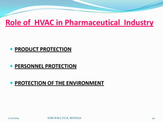 Role of HVAC in Pharmaceutical Industry
 PRODUCT PROTECTION
 PERSONNEL PROTECTION
 PROTECTION OF THE ENVIRONMENT

2/21/2014

SHRI B.M.C.P.E.R, MODASA

42

 