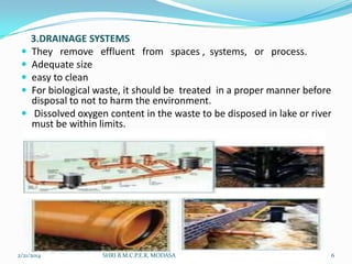 





3.DRAINAGE SYSTEMS
They remove effluent from spaces , systems, or process.
Adequate size
easy to clean
For biological waste, it should be treated in a proper manner before
disposal to not to harm the environment.
Dissolved oxygen content in the waste to be disposed in lake or river
must be within limits.

2/21/2014

SHRI B.M.C.P.E.R, MODASA

6

 