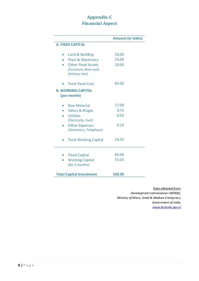 packaged drinking water plant project report pdf
