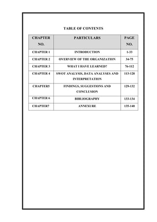 TABLE OF CONTENTS
CHAPTER
NO.
PARTICULARS PAGE
NO.
CHAPTER 1 INTRODUCTION 1-33
CHAPTER 2 OVERVIEW OF THE ORGANIZATION 34-75
CHAPTER 3 WHAT I HAVE LEARNED? 76-112
CHAPTER 4 SWOT ANALYSIS, DATA ANALYSES AND
INTERPRETATION
113-128
CHAPTER5 FINDINGS, SUGGESTIONS AND
CONCLUSION
129-132
CHAPTER 6 BIBLIOGRAPHY 133-134
CHAPTER7 ANNEXURE 135-140
 