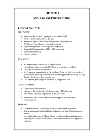 114
CHAPTER 4
ANALYSIS AND INTEPRETATION
4.1 SWOT ANALYSIS
STRENGTHS
 More than 100 years of experience in automobile field
 NO.1 Maruti Suzuki dealer in the state
 Showroom space of 860 square feet reserved for display cars.
 Well known Aroor family before independence
 High working capital consisting of 698 employees
 Regional office consisting of 240 + 120 employees
 Business transparency
 Prompt remitters
WEAKNESS
 No opportunity for expansion in regional office
 Lack of space in the regional office leads to congestion in parking
 Lack of diesel cars in the portfolio.
 No D segment cars available in the portfolio. There is a high opportunity of
Mandovi motors losing customers who want to upgrade their already existing
flagship Suzuki car with a superior car.
 Lack of turbo petrol engines compared to competition cars.
OPPORTUNITIES
 Digitalization of showroom
 Increase in the number of workshops for every 24 kilometres
 Introduction of a hero car platform in the showroom.
 Introduction of a Mandovi Motors mobile application for ease of
communication.
THREATS
 Competition from 4 other major Maruti Suzuki dealers in the state.
 Bharat Autocar private limited is located not too far from Mandovi motors
branch.
 Lack of diesel cars in the Maruti Suzuki portfolio might result in customers
choosing cars of other brands hence Mandovi motors loses have a potential
customer.
 