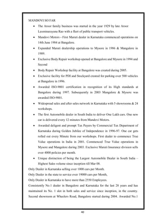 40
MANDOVI SO FAR
 The Aroor family business was started in the year 1929 by late Aroor
Laxminarayana Rao with a fleet of public transport vehicles.
 Mandovi Motors - First Maruti dealer in Karnataka commenced operations on
14th June 1984 at Bangalore.
 Expanded Maruti dealership operations to Mysore in 1986 & Mangalore in
1989.
 Exclusive Body Repair workshop opened at Bangalore and Mysore in 1994 and
Second
 Body Repair Workshop facility at Bangalore was created during 2005.
 Exclusive facility for PDI and Stockyard created for parking over 500 vehicles
at Bangalore in 1996.
 Awarded ISO-9001 certification in recognition of its High standards at
Bangalore during 1997. Subsequently in 2003 Mangalore & Mysore was
awarded ISO-9001.
 Widespread sales and after sales network in Karnataka with 5 showrooms & 24
workshops.
 The first Automobile dealer in South India to deliver One Lakh cars. One new
car is delivered every 12 minutes from Mandovi Motors.
 Awarded deligent and prompt Tax Payers by Commercial Tax Department of
Karnataka during Golden Jubilee of Independence in 1996-97. One car gets
rolled out every Minute from our workshops. First dealer to commence True
Value operations in India in 2001. Commenced True Value operations in
Mysore and Mangalore during 2003. Exclusive Maruti Insurance division sells
over 4000 policies per month.
 Unique distinction of being the Largest Automobile Dealer in South India –
Highest Sales volume since inception till Mar 08.
Only Dealer in Karnataka selling over 1000 cars per Month.
Only Dealer in the state to service over 19000 cars per Month,
Only Dealer in Karnataka to have more than 2550 Employees.
Consistently No.1 dealer in Bangalore and Karnataka for the last 28 years and has
maintained its No. 1 slot in both sales and service since inception, in the country.
Second showroom at Wheelers Road, Bangalore started during 2004. Awarded No.1
 