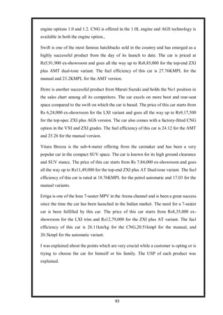 83
engine options 1.0 and 1.2. CNG is offered in the 1.0L engine and AGS technology is
available in both the engine option.,
Swift is one of the most famous hatchbacks sold in the country and has emerged as a
highly successful product from the day of its launch to date. The car is priced at
Rs5,91,900 ex-showroom and goes all the way up to Rs8,85,000 for the top-end ZXI
plus AMT dual-tone variant. The fuel efficiency of this car is 27.76KMPL for the
manual and 23.2KMPL for the AMT version.
Dzire is another successful product from Maruti Suzuki and holds the No1 position in
the sales chart among all its competitors. The car excels on more boot and rear-seat
space compared to the swift on which the car is based. The price of this car starts from
Rs 6,24,000 ex-showroom for the LXI variant and goes all the way up to Rs9,17,500
for the top-spec ZXI plus AGS version. The car also comes with a factory-fitted CNG
option in the VXI and ZXI grades. The fuel efficiency of this car is 24.12 for the AMT
and 23.26 for the manual version.
Vitara Brezza is the sub-4-meter offering from the carmaker and has been a very
popular car in the compact SUV space. The car is known for its high ground clearance
and SUV stance. The price of this car starts from Rs 7,84,000 ex-showroom and goes
all the way up to Rs11,49,000 for the top-end ZXI plus AT Dual-tone variant. The fuel
efficiency of this car is rated at 18.76KMPL for the petrol automatic and 17.03 for the
manual variants.
Ertiga is one of the lone 7-seater MPV in the Arena channel and is been a great success
since the time the car has been launched in the Indian market. The need for a 7-seater
car is been fulfilled by this car. The price of this car starts from Rs8,35,000 ex-
showroom for the LXI trim and Rs12,79,000 for the ZXI plus AT variant. The fuel
efficiency of this car is 26.11km/kg for the CNG,20.51kmpl for the manual, and
20.3kmpl for the automatic variant.
I was explained about the points which are very crucial while a customer is opting or is
trying to choose the car for himself or his family. The USP of each product was
explained.
 