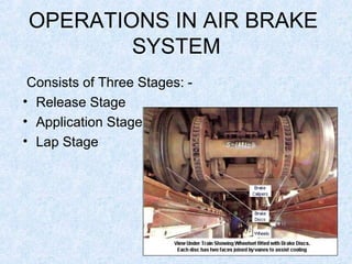 OPERATIONS IN AIR BRAKE
SYSTEM
Consists of Three Stages: -
• Release Stage
• Application Stage
• Lap Stage
 