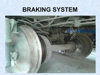 BRAKING SYSTEM
 