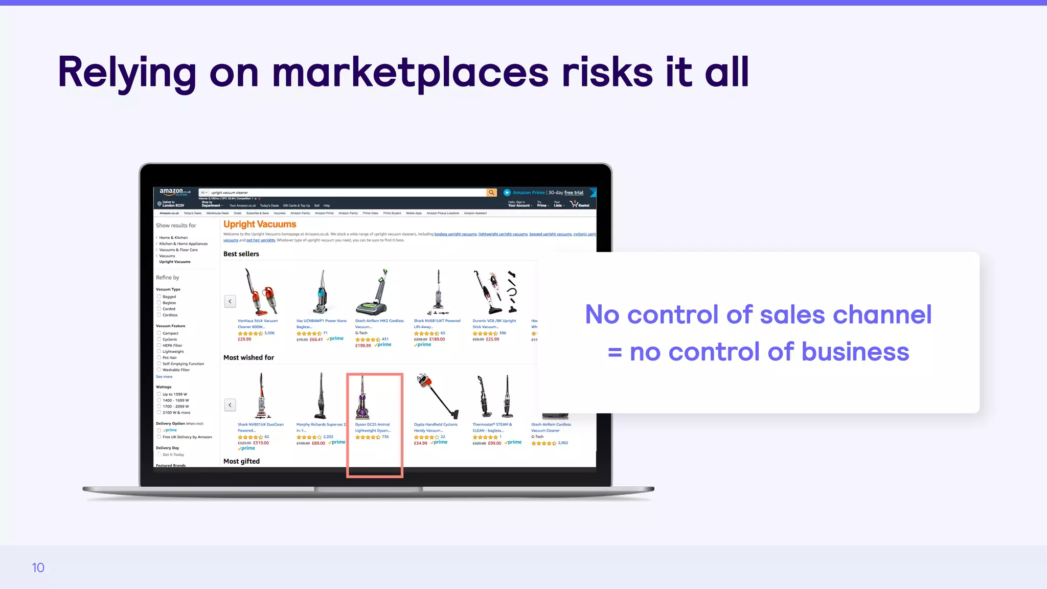 Relying on marketplaces risks it all
10
No control of sales channel
= no control of business
 