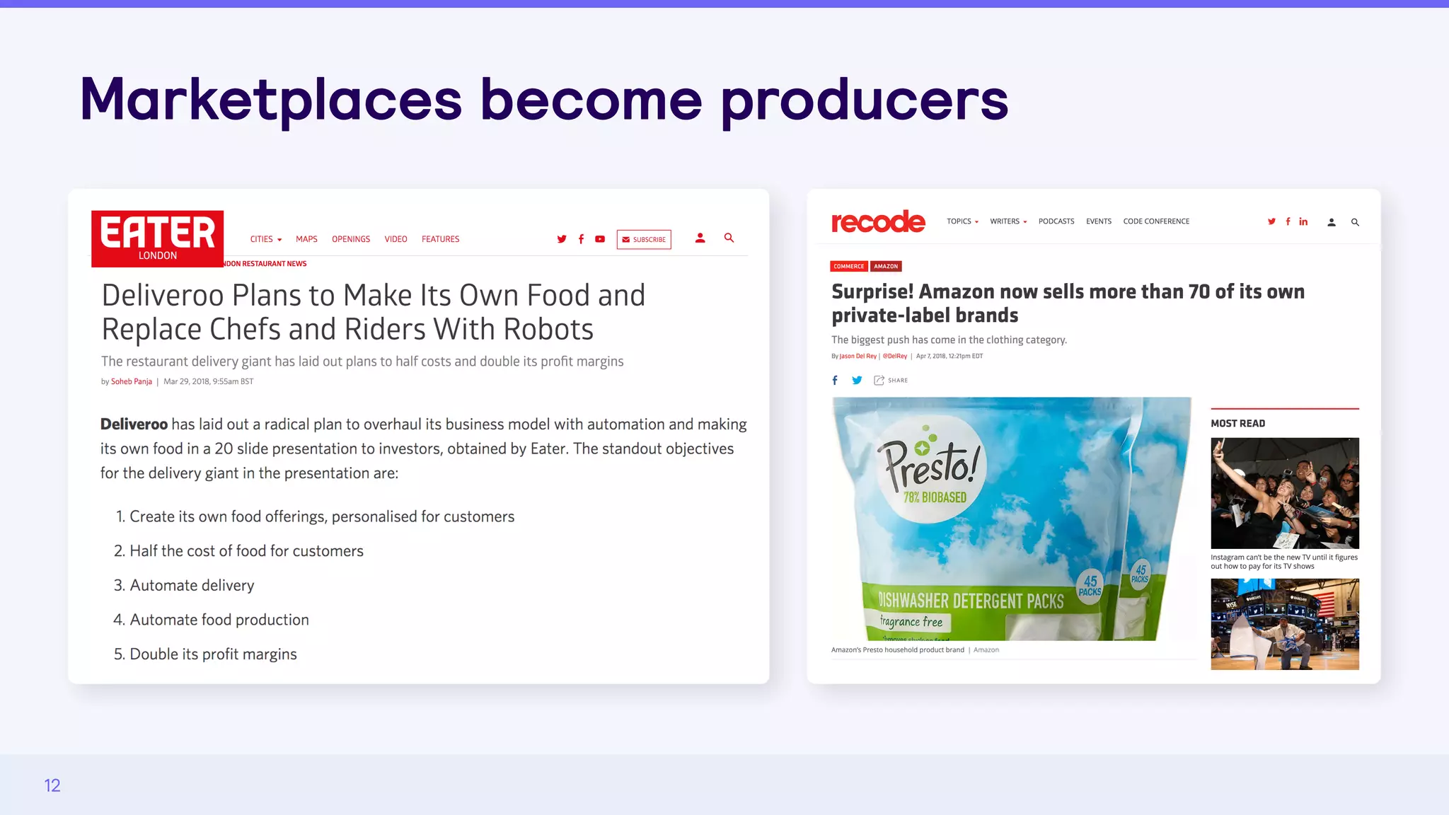Marketplaces become producers
12
 