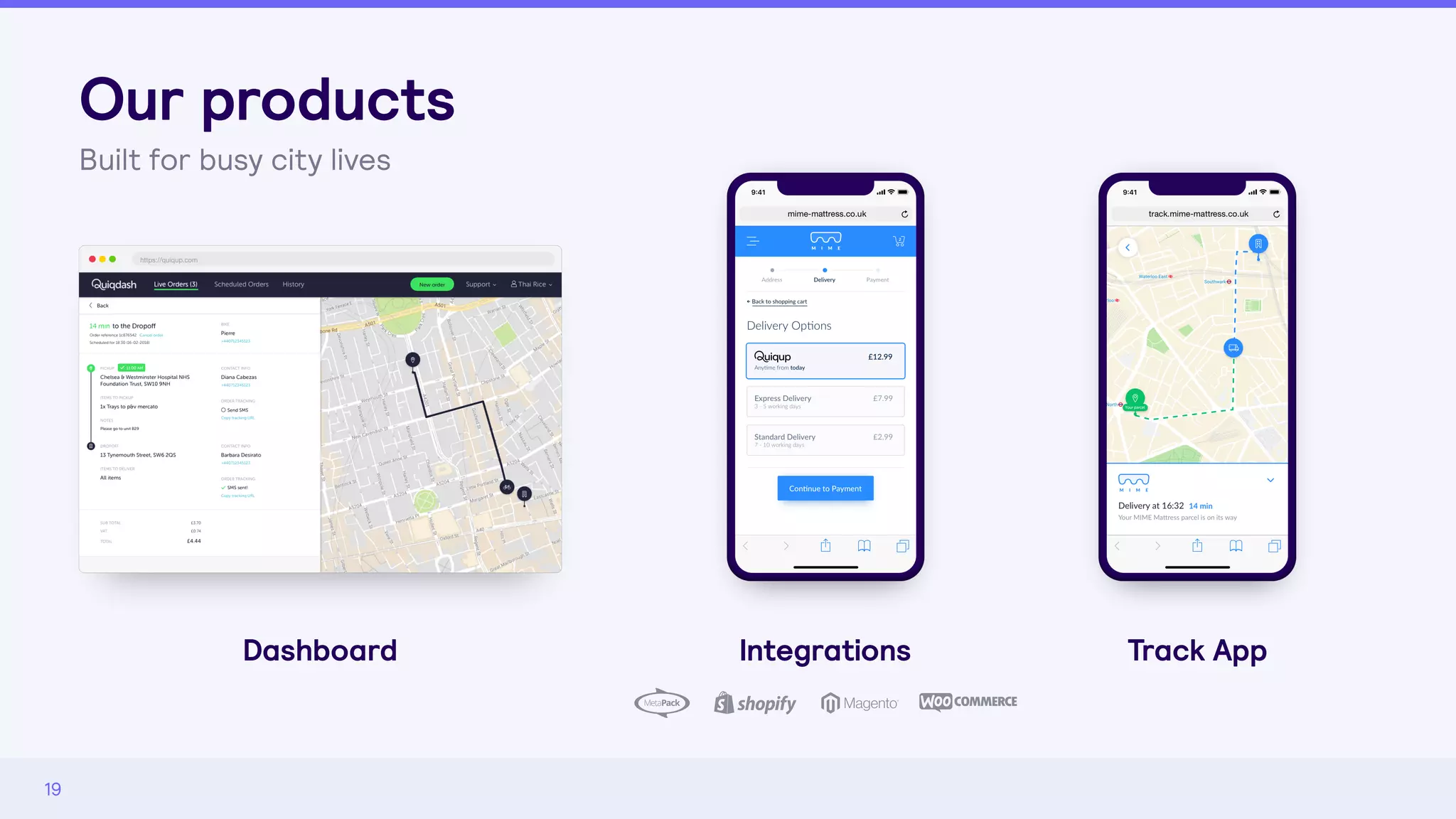 19
Dashboard Integrations Track App
Our products
Built for busy city lives
 