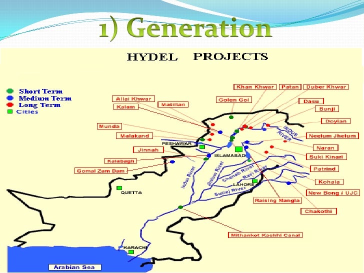 Power system in pakistan