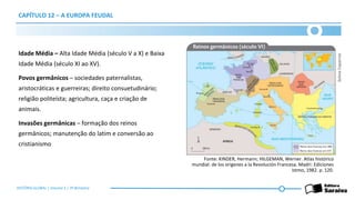CAPÍTULO 12 – A EUROPA FEUDAL
Idade Média – Alta Idade Média (século V a X) e Baixa
Idade Média (século XI ao XV).
Povos germânicos – sociedades paternalistas,
aristocráticas e guerreiras; direito consuetudinário;
religião politeísta; agricultura, caça e criação de
animais.
Invasões germânicas – formação dos reinos
germânicos; manutenção do latim e conversão ao
cristianismo
Selma
Caparroz
Fonte: KINDER, Hermann; HILGEMAN, Werner. Atlas histórico
mundial: de los orígenes a la Revolución Francesa. Madri: Ediciones
Istmo, 1982. p. 120.
HISTÓRIA GLOBAL | Volume 1 | 3º Bimestre
 