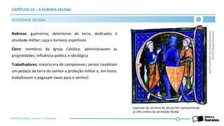 CAPÍTULO 12 – A EUROPA FEUDAL
Nobreza: guerreiros; detentores de terra; dedicados à
atividade militar; caça e torneios esportivos
Clero: membros da Igreja Católica; administravam as
propriedades; influência política e ideológica
Trabalhadores: maioria era de camponeses; servos (recebiam
um pedaço de terra do senhor e proteção militar e, em troca,
trabalhavam e pagavam taxas para o senhor)
SOCIEDADE FEUDAL
Hip/The
British
Art
Library/Keystone
Brasil/Coleção
Particular
Capitular de um livro do século XIII representando
as três ordens da sociedade feudal.
HISTÓRIA GLOBAL | Volume 1 | 3º Bimestre
 