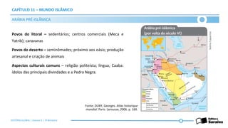 CAPÍTULO 11 – MUNDO ISLÂMICO
Povos do litoral – sedentários; centros comerciais (Meca e
Yatrib); caravanas
Povos do deserto – seminômades; próximo aos oásis; produção
artesanal e criação de animais
Aspectos culturais comuns – religião politeísta; língua; Caaba:
ídolos das principais divindades e a Pedra Negra.
ARÁBIA PRÉ-ISLÂMICA
Selma
Caparroz
Fonte: DUBY, Georges. Atlas historique
mondial. Paris: Larousse, 2006. p. 169.
HISTÓRIA GLOBAL | Volume 1 | 3º Bimestre
 