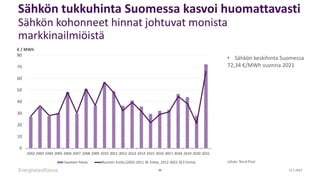 Sähkön tukkuhinta Suomessa kasvoi huomattavasti
Sähkön kohonneet hinnat johtuvat monista
markkinailmiöistä
12.1.2022
25
Lä...