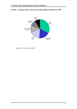 South African Home Loans Case Study