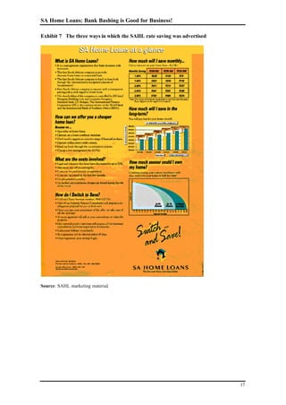 South African Home Loans Case Study