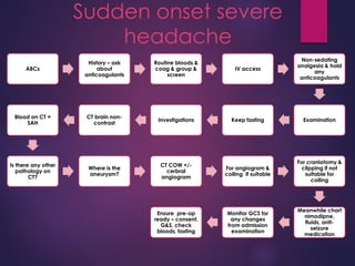 Sudden onset severe
headache
ABCs
History – ask
about
anticoagulants
Routine bloods &
coag & group &
screen
IV access
Non-sedating
analgesia & hold
any
anticoagulants
ExaminationKeep fastingInvestigations
CT brain non-
contrast
Blood on CT =
SAH
Is there any other
pathology on
CT?
Where is the
aneurysm?
CT COW +/-
cerbral
angiogram
For angiogram &
coiling if suitable
For craniotomy &
clipping if not
suitable for
coiling
Meanwhile chart
nimodipne,
fluids, anti-
seizure
medication
Monitor GCS for
any changes
from admission
examination
Ensure pre-op
ready – consent,
G&S, check
bloods, fasting
 