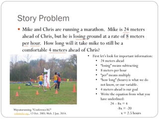 Story Problem
 Mike and Chris are running a marathon. Mike is 24 meters
ahead of Chris, but he is losing ground at a rate of 8 meters
per hour. How long will it take mike to still be a
comfortable 4 meters ahead of Chris?
Wayzatarunning. “ConferenceXC“
wikimedia.org., 12 Oct. 2005.Web. 2 Jun. 2014.
• First let’s look for important information:
• 24 meters ahead
• “losing” means subtracting
• 8 meters per hour
• “per” means multiply
• “how long” (hours) is what we do
not know, or our variable.
• 4 meters ahead is our goal
• Write the equation from what you
have underlined:
24 – 8x = 4
-8x = -20
x = 2.5 hours
 