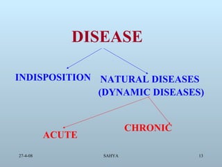 DISEASE INDISPOSITION NATURAL DISEASES (DYNAMIC DISEASES) CHRONIC   ACUTE 
