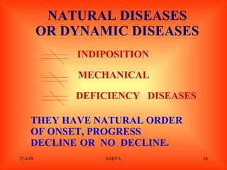 NATURAL DISEASES OR DYNAMIC DISEASES       INDIPOSITION MECHANICAL DEFICIENCY  DISEASES THEY HAVE NATURAL ORDER OF ONSET, PROGRESS ,  DECLINE  OR  NO  DECLINE.   