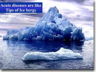 Acute diseases are like Tips of Ice bergs 