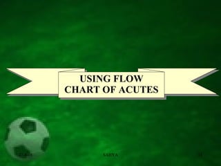 USING FLOW CHART OF ACUTES 