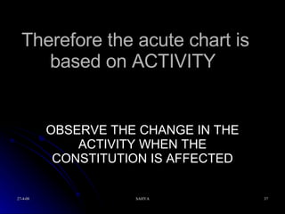 Therefore the acute chart is based on ACTIVITY    OBSERVE THE CHANGE IN THE ACTIVITY WHEN THE CONSTITUTION IS AFFECTED 