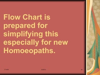 Flow Chart is prepared for simplifying this especially for new Homoeopaths.  