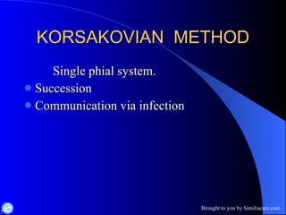 KORSAKOVIAN  METHOD Single phial system. Succession  Communication via infection 