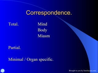 Correspondence. Total. Mind Body Miasm Partial. Minimal / Organ specific. 