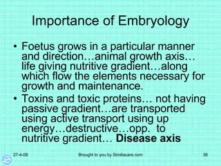 Importance of Embryology Foetus grows in a particular manner and direction…animal growth axis…life giving nutritive gradient…along which flow the elements necessary for growth and maintenance. Toxins and toxic proteins… not having passive gradient…are transported using active transport using up energy…destructive…opp.  to  nutritive gradient…  Disease axis 