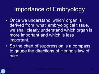 Importance of Embryology Once we understand ‘which’ organ is derived from ‘what’ embryological tissue, we shall clearly understand which organ is more important and which is less important. So the chart of suppression is a compass to gauge the directions of Hering’s law of cure. 