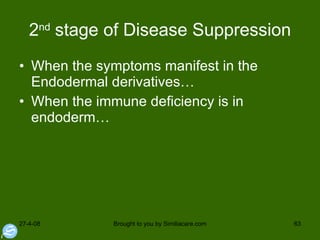 2 nd  stage of Disease Suppression When the symptoms manifest in the Endodermal derivatives… When the immune deficiency is in endoderm… 