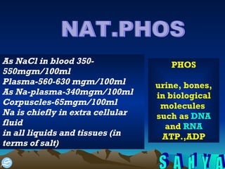 NAT.PHOS As NaCl in blood 350-550mgm/100ml Plasma-560-630 mgm/100ml As Na-plasma-340mgm/100ml Corpuscles-65mgm/100ml Na is chiefly in extra cellular fluid in all liquids and tissues (in terms of salt) PHOS urine, bones, in biological molecules  such as  DNA  and  RNA ATP.,ADP 