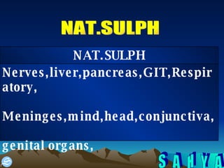 NAT.SULPH Nerves,liver,pancreas,GIT,Respiratory, Meninges,mind,head,conjunctiva, genital organs, NAT.SULPH 