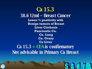 Ca 15.3  38.6 U/ml – Breast Cancer  Lower % positivity with  Benign tumors of Breast Liver Cirrhosis Pancreatic Ca.  Ca. Lung Ca. Ovary Ca Liver  Ca 15.3  + CEA  is confirmatory  Not advisable in Primary Ca Breast   