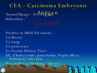 CEA – Carcinoma Embryonic Antigen   Normal Range – 0-2.5 ng/ml Indication –  CA COLON   Positive in (Mild Elevation)  Ca Breast Ca Lung Ca pancrease Ca Genito Urinary Tract  UC, Cholecystitis, pancriatitis, Peptic Ulcer, Pulminory infection  Rise in Heavy Smoking – Up to 5  