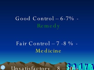 Good Control – 6-7% -  Remedy Fair Control – 7 -8 % -  Medicine Unsatisfactory – 8 – 10% -  Drug  
