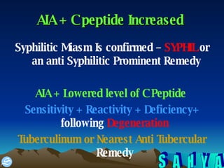 AIA + C peptide Increased   Syphilitic Miasm Is confirmed –  SYPHIL  or an anti Syphilitic Prominent Remedy AIA + Lowered level of C Peptide   Sensitivity + Reactivity + Deficiency+  following  Degeneration  Tuberculinum or Nearest Anti Tubercular   Remedy  
