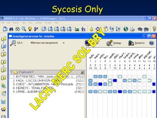Sycosis Only   LACH, MERC SOL BRY 