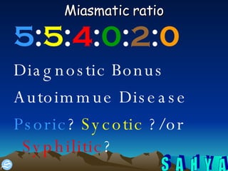 Miasmatic ratio 5 : 5 : 4 : 0 : 2 : 0 Diagnostic Bonus Autoimmue Disease  Psoric ?  Sycotic  ?/or  Syphilitic ?  